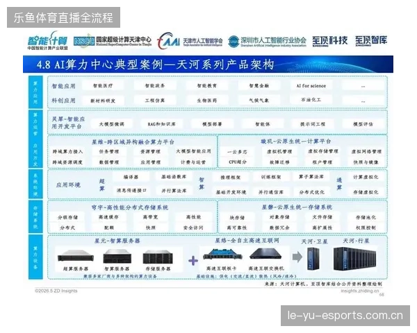 跨国数据同步接口频繁故障，世界杯医疗信息资产保护遭遇严峻挑战